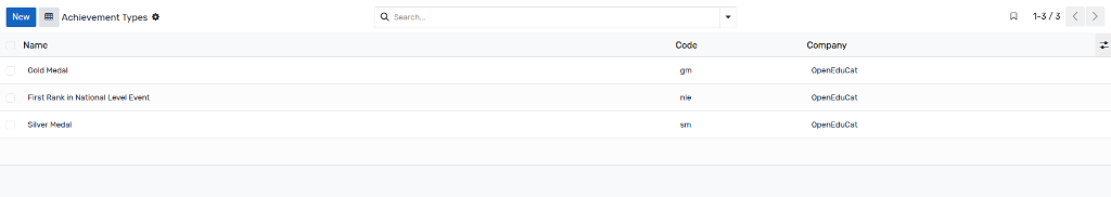 Achievement Types List View