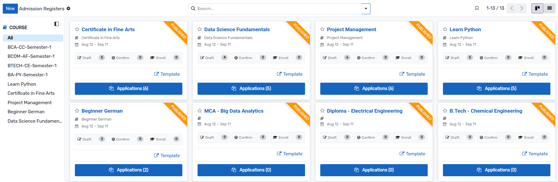 ../../_images/admission_register_kanban.png
