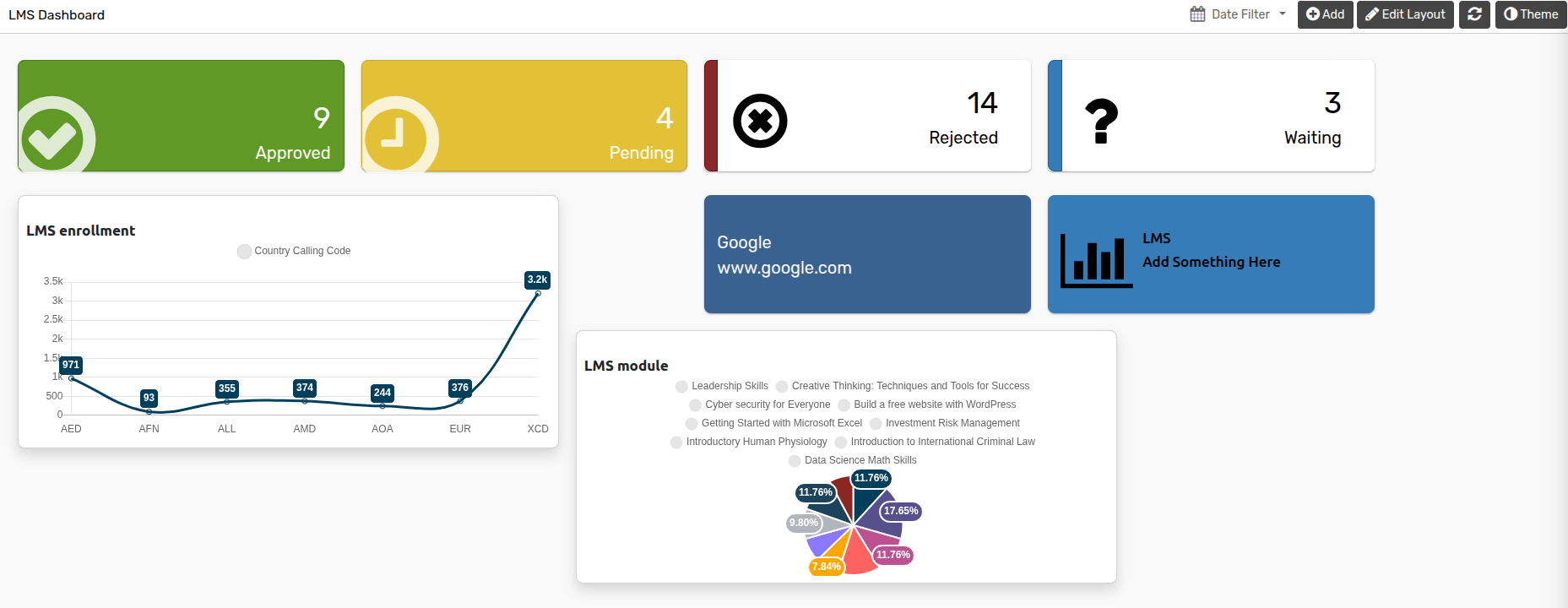 ../../_images/dashboard-lms.png