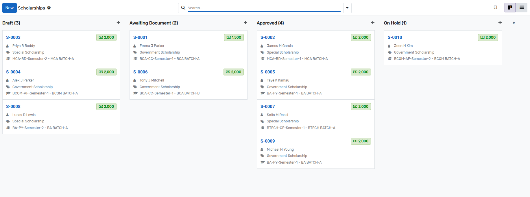../../_images/scholarship-kanban.png