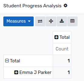 ../../_images/student_progress_analysis.png