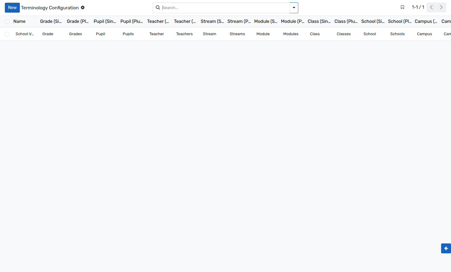../../_images/terminology-list.png
