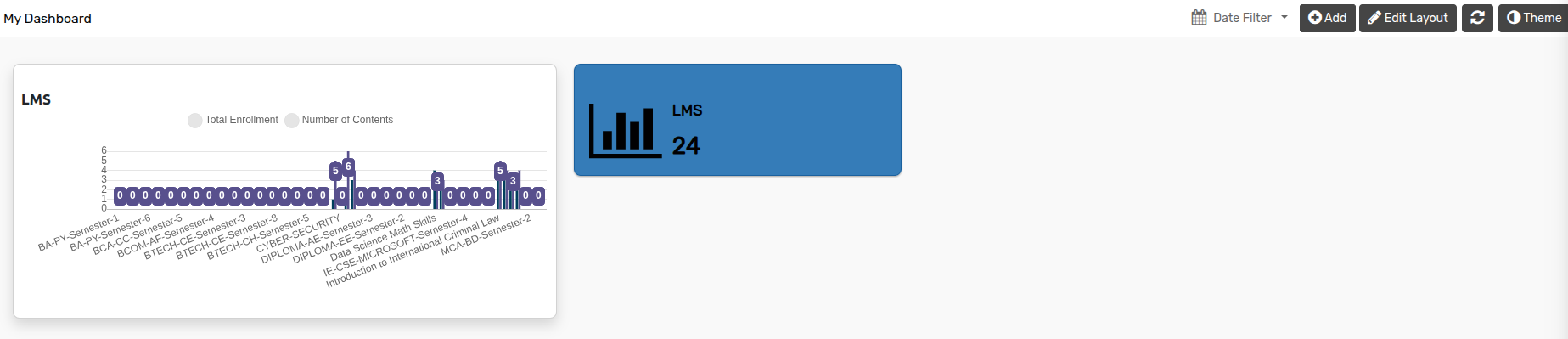 ../../_images/tile-dashboard.png