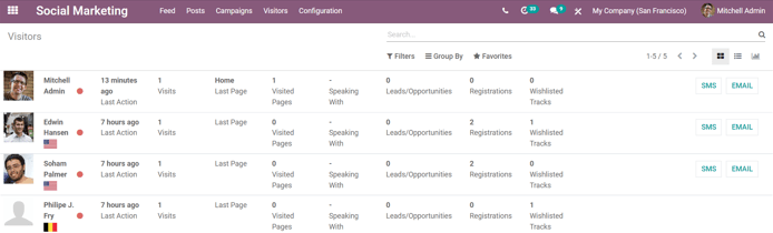 View of the Visitors page in the openeducat Social Marketing application.
